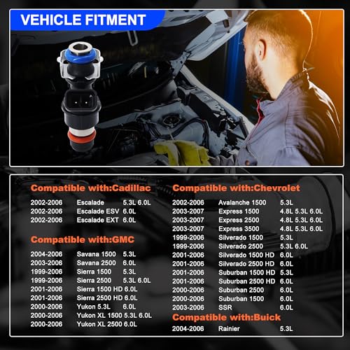 HiSport Fuel Injectors Replacement for Chevy Tahoe Express Suburban SilveradoCompatible with GMC Yukon XL Sierra 1500 2500 3500Cadi Escalade V8 48L 53L 60L 20002006 17113553 8PCS - Image 3