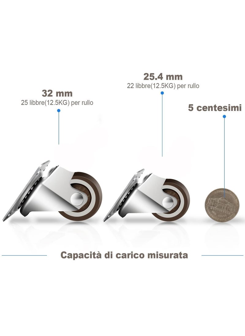 THOISEWELT THOISEWELT Industrial Caster Wheel Swivel Moving Castor Wheel 15 Inches Size Heavy Duty Material  - Image 4