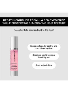 Peter Coppola : Infusion Antifrizz Taming Style Cream 1.75 Oz.  - Image 2