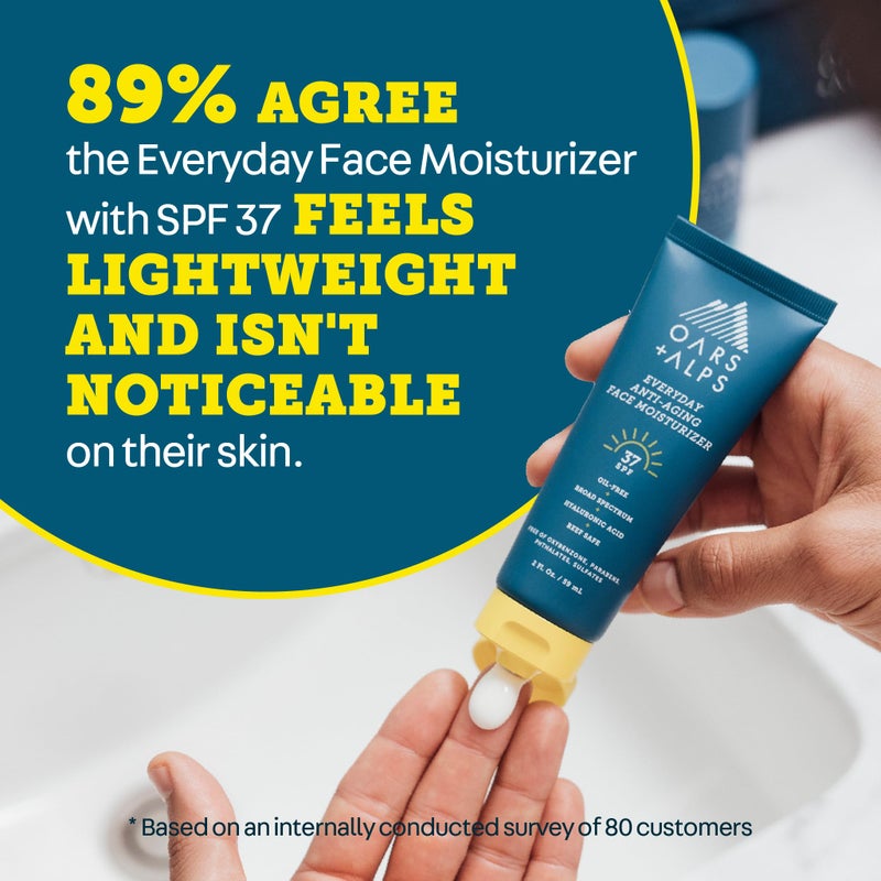 Oars + Alps Travel Sunscreen for Face & Everday Use, SPF 37 Anti Aging Face Sunscreen & Body Lotion, Infused with Hyaluronic Acid, Vitamin E and B5, No White Residue, Water & Sweat Resistant, 2pk - Image 4
