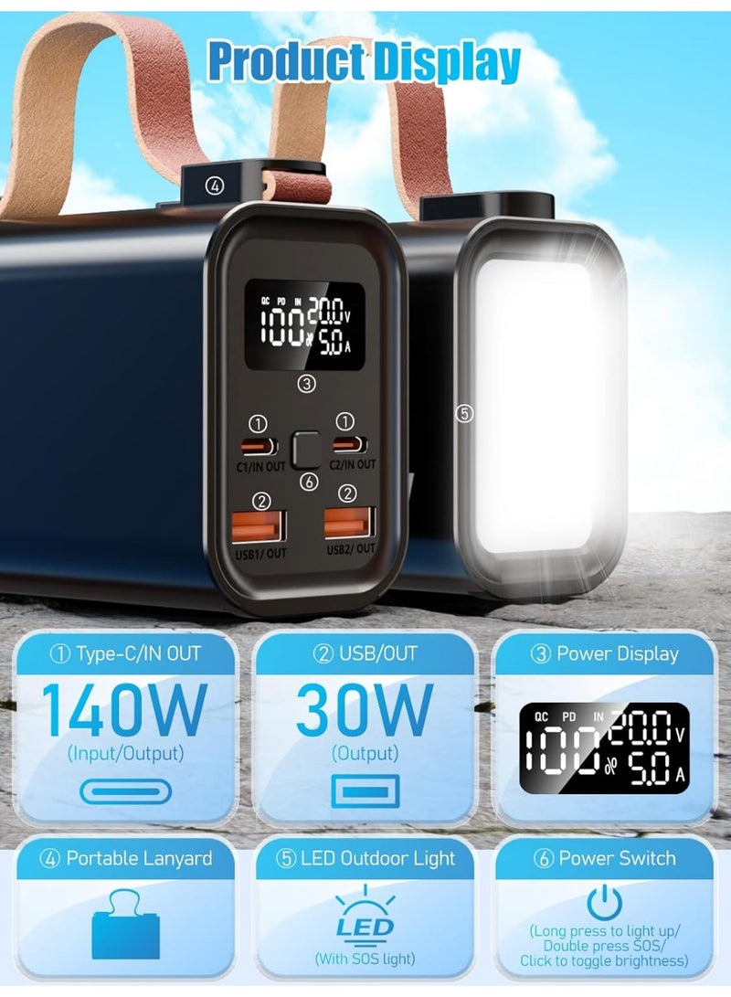 بروماس باور بانك محمول 30000 مللي امبير في الساعة 100 واط شحن سريع للبطارية الخارجية مع 4 منافذ، شاحن محمول USB C مع اضاءة LED، متوافق مع ايفون 15 14 13 12 برو (صنعت وفقاً لمعايير النقل الجوي و آمنه لركوب الطائرة) - Image 4