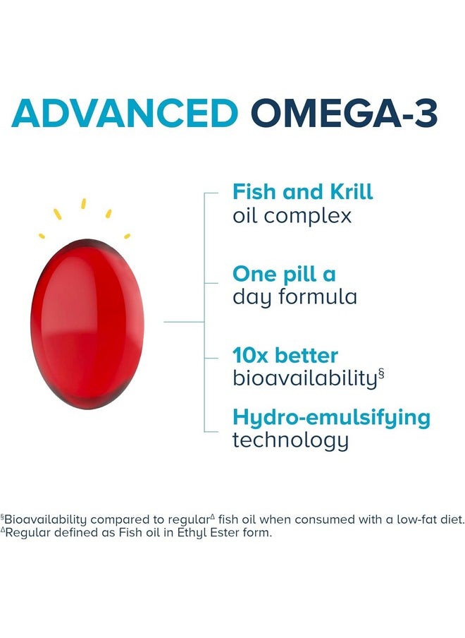 Qunol - Qunol Advanced Omega 3 Krill and Fish Oil Complex, 10x Better Bioavailability, One Pill Dose, 250mg EPA & DHA, Supports Brain, Eye, Heart and Joint Health, 60 Count - Image 1