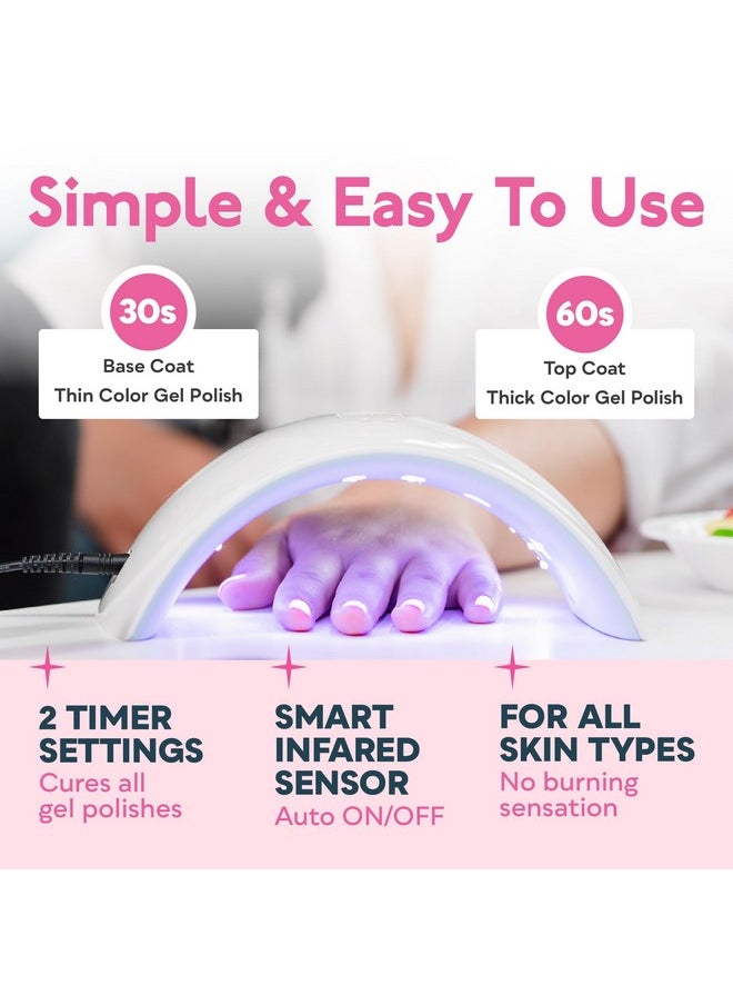 SUNUV - SUNUV UV LED Nail Lamp, Nail Dryer for Gel Nail Polish UV Light for Nails with Sensor 2 Timers SUN9C Pink Gift for Women Girls - Image 1