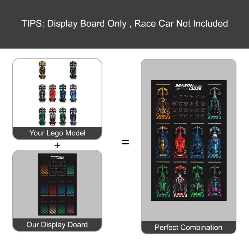 NAOCARD Display Wallboard for Lego Speed Champions Ultimate Formula 1 Collector's Pack, Wall Mount for Lego Collectible F1 Model Car Kit (Car Not Included) - Image 2