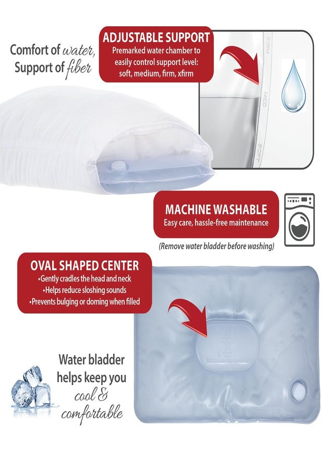 Core Products Tri-Core Water Pillow, Adjustable Cervical Support, Recessed Center, Easy Fill Spout - Image 4