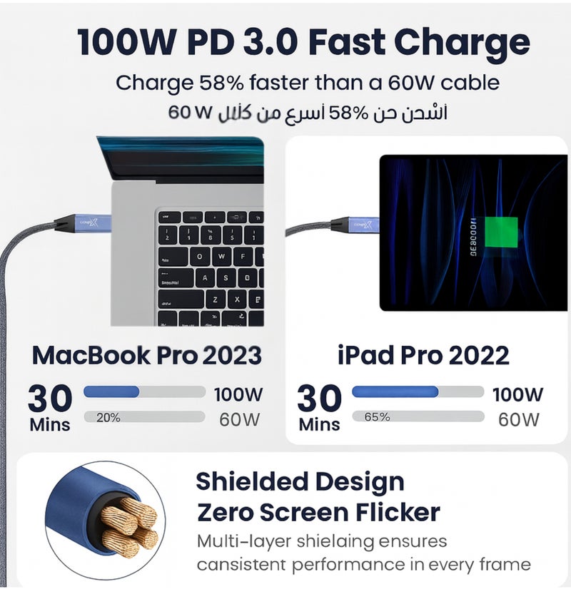 COMPIX USB C Cable 2M, Type C 100W Fast Charging Cable, 10Gbps Data Transfer & 4K@60Hz HD Video, Nylon Braided Type C Cable for MacBook, iPad, PS5 Pro, iPhone 17/16/15, Samsung S25 Ultra/S26/S24 etc - Image 5