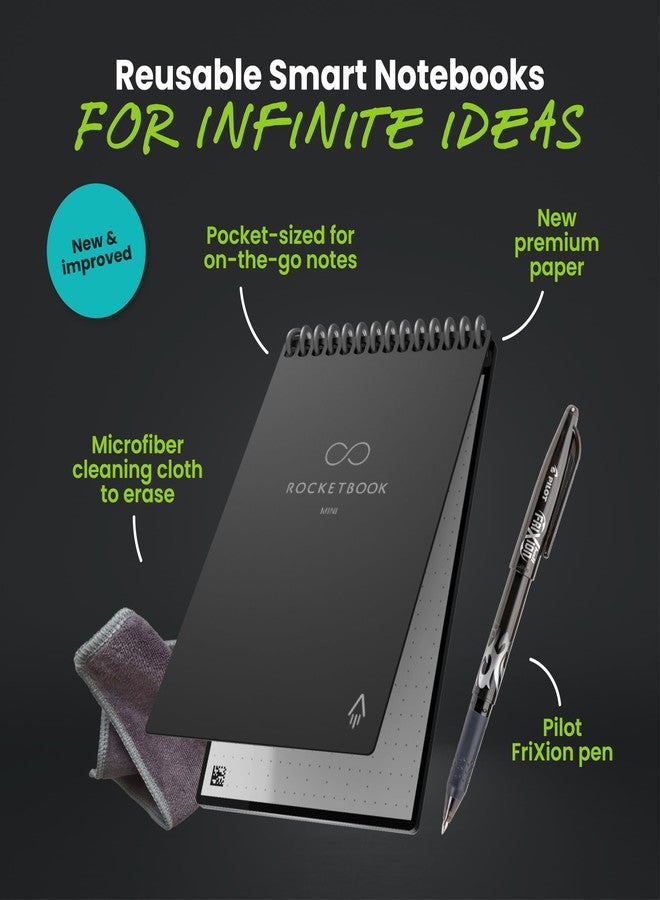 Rocketbook New Mini Reusable Smart Notepad, Pocket Size Notebook 3.5x5.5, Black - Dotted Pages, App-Connected, Erasable, Ideal for On-The-Go List Taking & Quick Notes Anywhere - Image 3