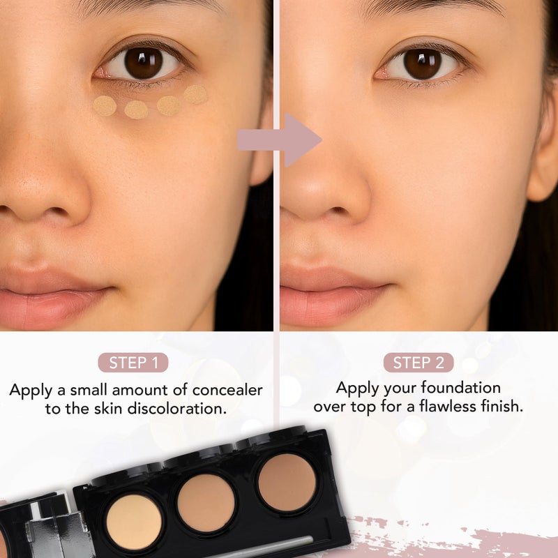 dermaflage Full Coverage Concealer Palette, Waterproof Concealer Cream, 3 Colors + Brush, by Dermaflage - Image 3