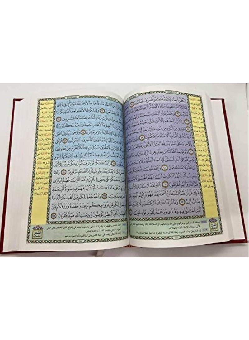 Quran alkarim Objective detail with interpretation of the words of the Holy Qur’an Medium size measuring 14×20 - Image 2