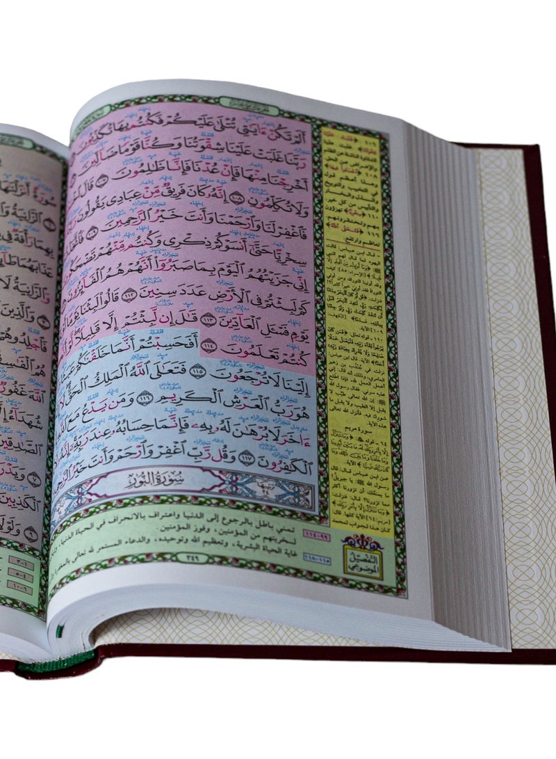 Quran alkarim Objective detail with interpretation of the words of the Holy Qur’an Medium size measuring 14×20 - Image 4