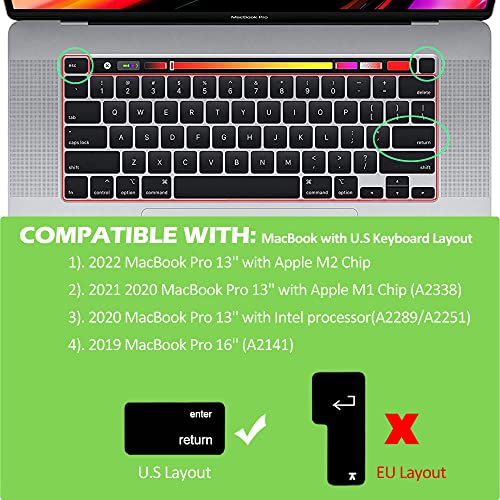 ProElife Ultra Thin Russian Keyboard Cover Skin for MacBook Pro 13 Inch 2022 2021 2020 (Apple M2 Chip/Apple M1 Chip A2338/A2289/A2251) and 2019 MacBook Pro 16 Inch (Model A2141) Protector (Black) - Image 2
