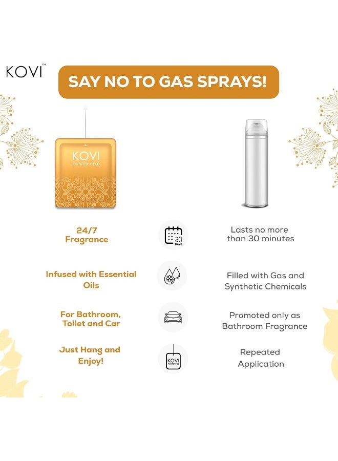 Kovi Air Fragrance Power Pod for Bathroom and Car, Long-Lasting Fragrances of Black Oud, Royal Bakhoor, Amber, Infused with Essential Oils, Lasts Up to 30 Days, Oriental Range, Pack of 3 (10g Each)  - Image 4