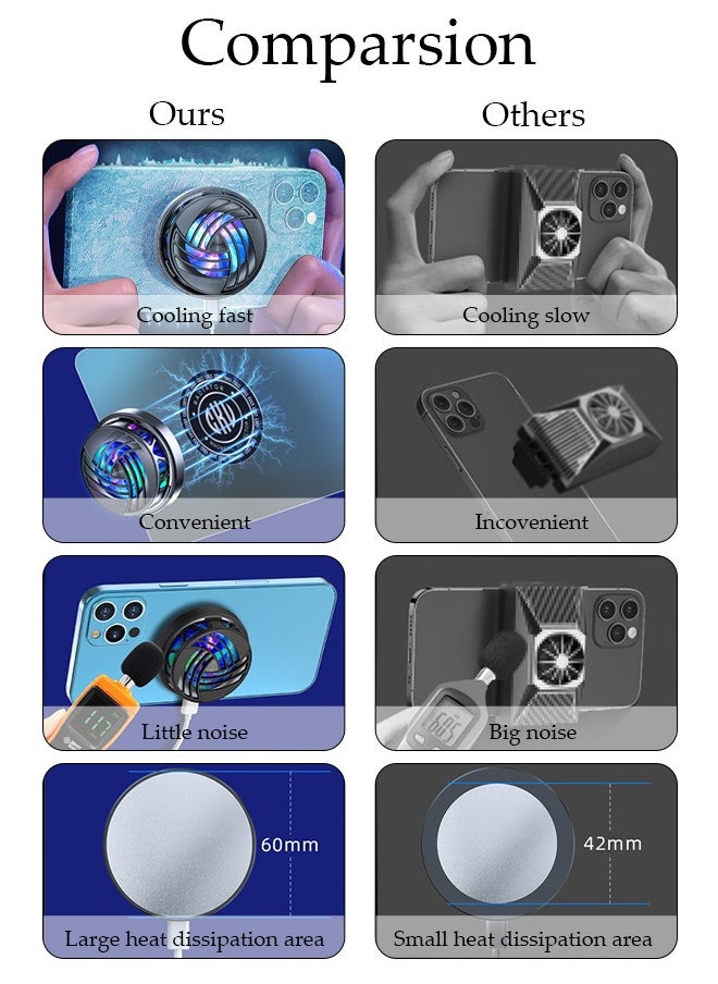 DUNISO - Magnetic Semi-Conductor Cooling Chip Phone Cooling Fan with Magnetic Plates LED Display RGB Lights and Instant Cooling system, Cellphone Radiator for Mobile Gaming TikTok Live Strea - Image 1
