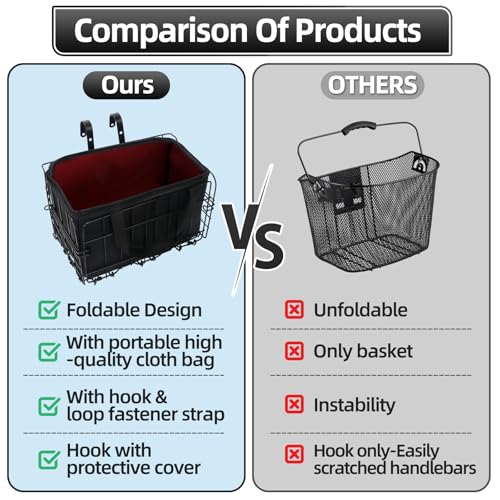 QUMMFA Bike Basket, Foldable Bicycle Basket with Removable Liner Bag, Large Quick Release Design Meta Bike Basket Front for Carrying Dogs, Pets, Fruit, Groceries, Ebike Bicycle Accessories - Image 4