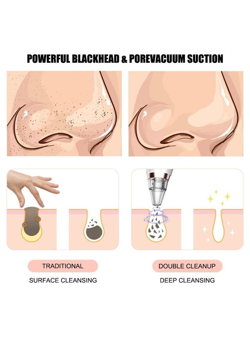 Blackhead Remover Vacuum, Blackhead Extractor Pore Vacuum Hot Compress, Electric Acne Comedone Whitehead Remover Tools - 3 Suction Power with LED Display, Rechargeable Pimple Popper Tool Kit - Image 2