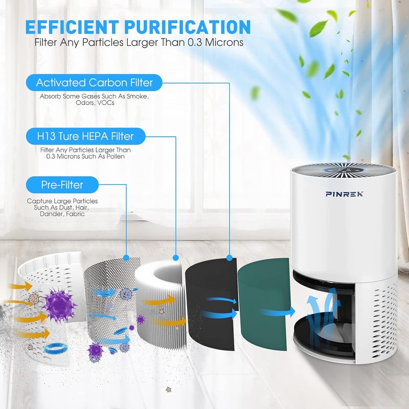 PINREK Air Purifier for Home Large Room - Covers 80m², 24dB Quiet Air Cleaner with H13 HEPA Filter, Remove 99.97% Allergies Dust Pollen Odor Dander(P600) - Image 3