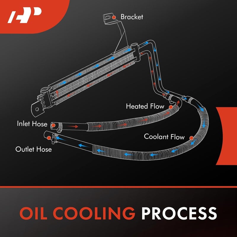 A-Premium Power Steering Cooler for Chevrolet and GMC Models - Image 3