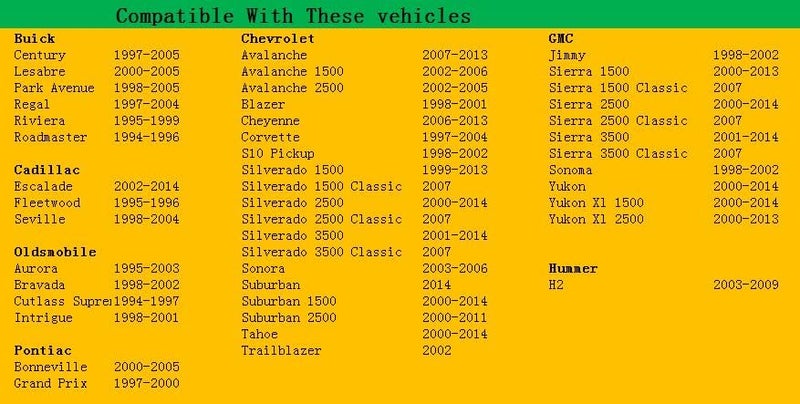 SFY HVAC Air Door Actuator 604-106 52402588 for Chevrolet, Chevy, GMC Silverado 1500 and 2500, Tahoe, Sierra HVAC Blend Control Actuator - Heater Blend Door - Image 2