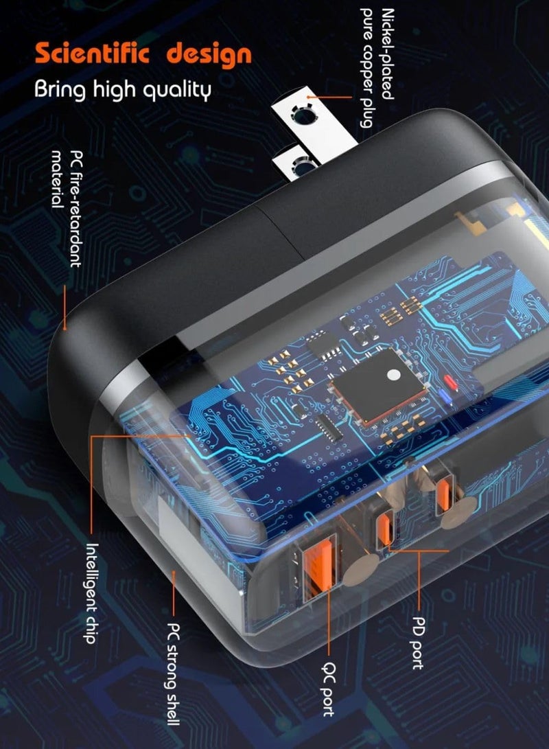 Lucky Sky 3 Ports USB C GaN Charger with UK, EU, US Plug Type C PD 65W QC 3.0 Fast Wall Mains Power Delivery Adapter for Laptops and Mobile Phone. - Image 4