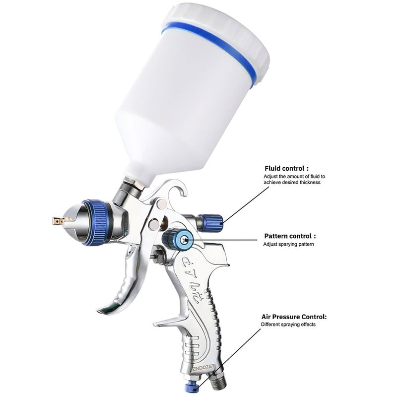 ENDOZER Professional HVLP Spray Gun Set Gravity Feed Air Spray Gun with 1.3, 1.5, 1.8mm Nozzles 20oz 600cc with Gauge for Auto Paint, Primer, Clear/Top Coat & Touch-Up (Not Suitable for Latex Paint) - Image 3