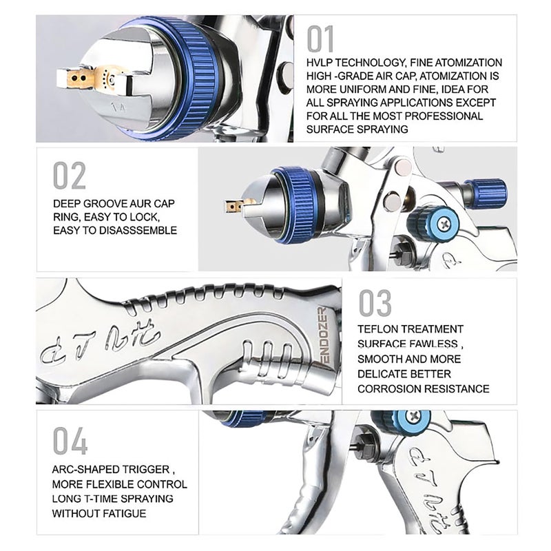 ENDOZER Professional HVLP Spray Gun Set Gravity Feed Air Spray Gun with 1.3, 1.5, 1.8mm Nozzles 20oz 600cc with Gauge for Auto Paint, Primer, Clear/Top Coat & Touch-Up (Not Suitable for Latex Paint) - Image 4
