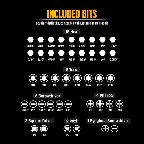 Galvanox Full 21PC Bit-Kit Set (23) - Image 3