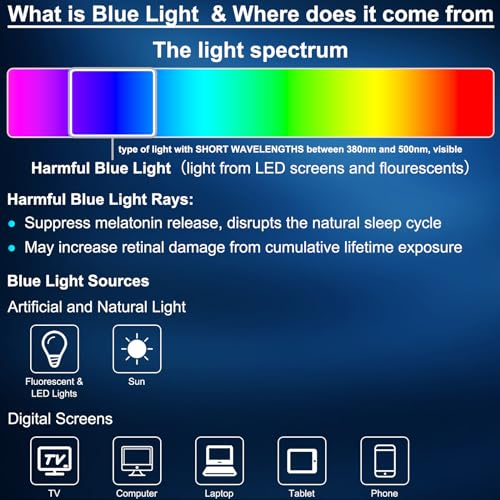 ViewJoy Sleep Glasses 99.9% Blue Light Glasses Dual AR Coatings Amber Orange Lens for Computer Gaming Reduce Eyestrain Black Frames - Image 5