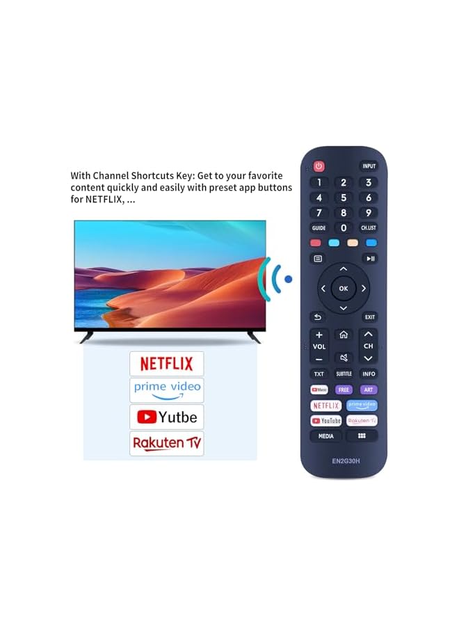 The Bros New Universal Replacement Remote Control for Hisense VIDAA TV EN2G30H/EN2A30 with Netflix, Prime Video, YouTube, Rakuten TV Buttons - Image 2