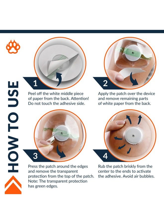 Fixic Freestyle Adhesive Patch 25 PCS – Good for Libre 1, 2, 3 & Plus – Enlite – Guardian – NO Glue in The Center of The Patch – Pre-Cut Back Paper – Long Fixation for Your Sensor! (Transparent) - Image 2