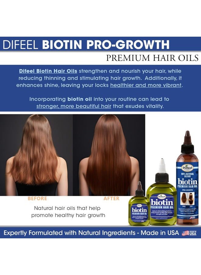 difeel Biotin Pro-Growth Root Stimulator & Difeel Biotin Premium Hair OIl 2.5 oz. - 2-PIECE Boxed Gift Set - Biotin Hair Treament Collection for Hair Growth - Image 5