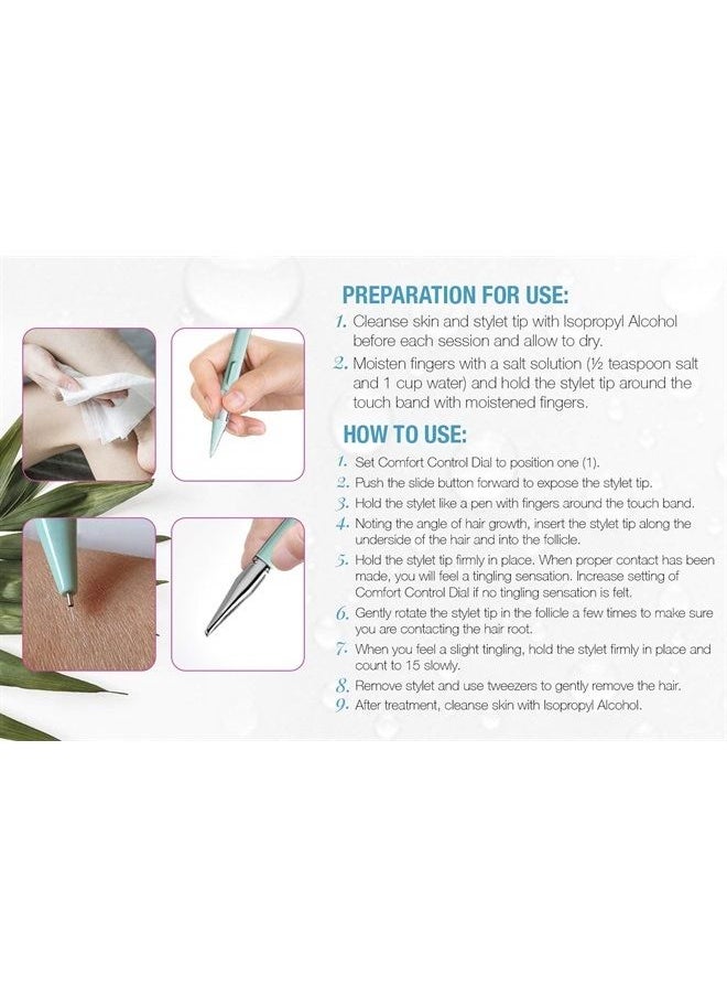Clean + Easy - Non-Laser Personal Electrolysis for Face and Body, Permanent Hair Removal - Battery Operated - Image 1