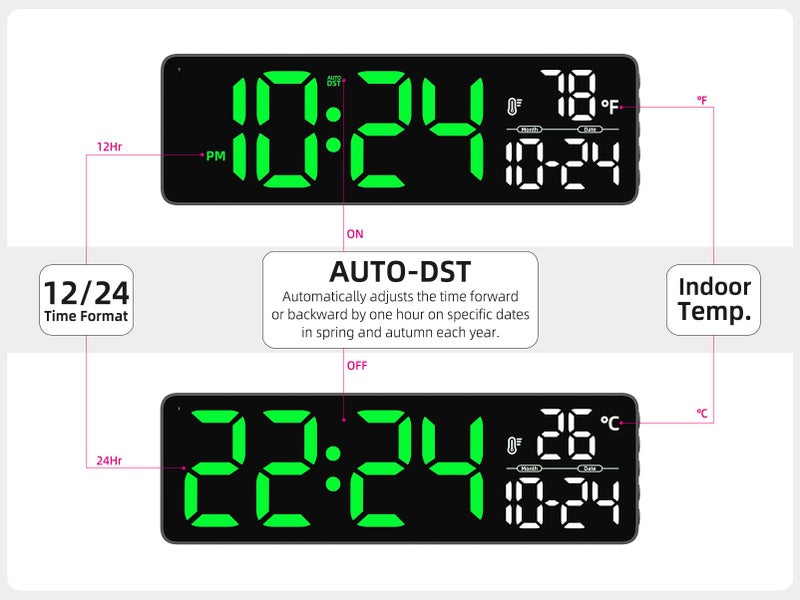XUANZIT Large LED Digital Wall Clock with Date, Temperature, Auto-Brightness, Auto-DST | Big Digital Clock for Bedroom, Desk, Classroom, Living Room, Kitchen, Office, Gym, Farmhouse, Xmas Gift for Seniors - Image 5