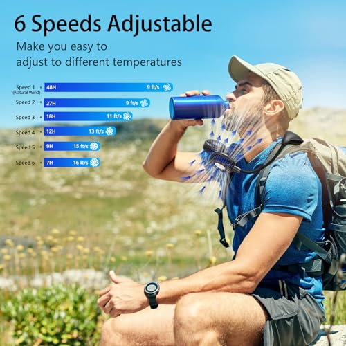 HandFan 10000mAh Portable Neck Fan Rechargeable, 48Hrs Long-Lasted Wearable Personal Fans, Hands Free Necklace Fans, Hanging Cooling Fan for Travel, Hiking, Fishing, Gifts for Women Men - Image 3