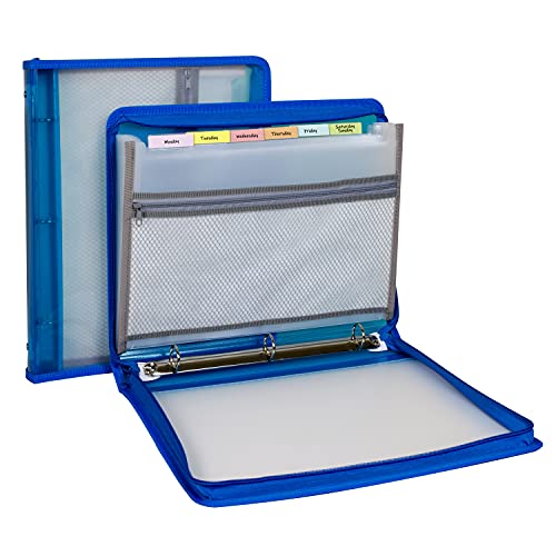 C-Line Zippered Binder with Expanding File, 2" Expansion, 7 Sections, Zipper Closure, 1/6-Cut Tabs, Letter Size, Bright Blue - Image 3