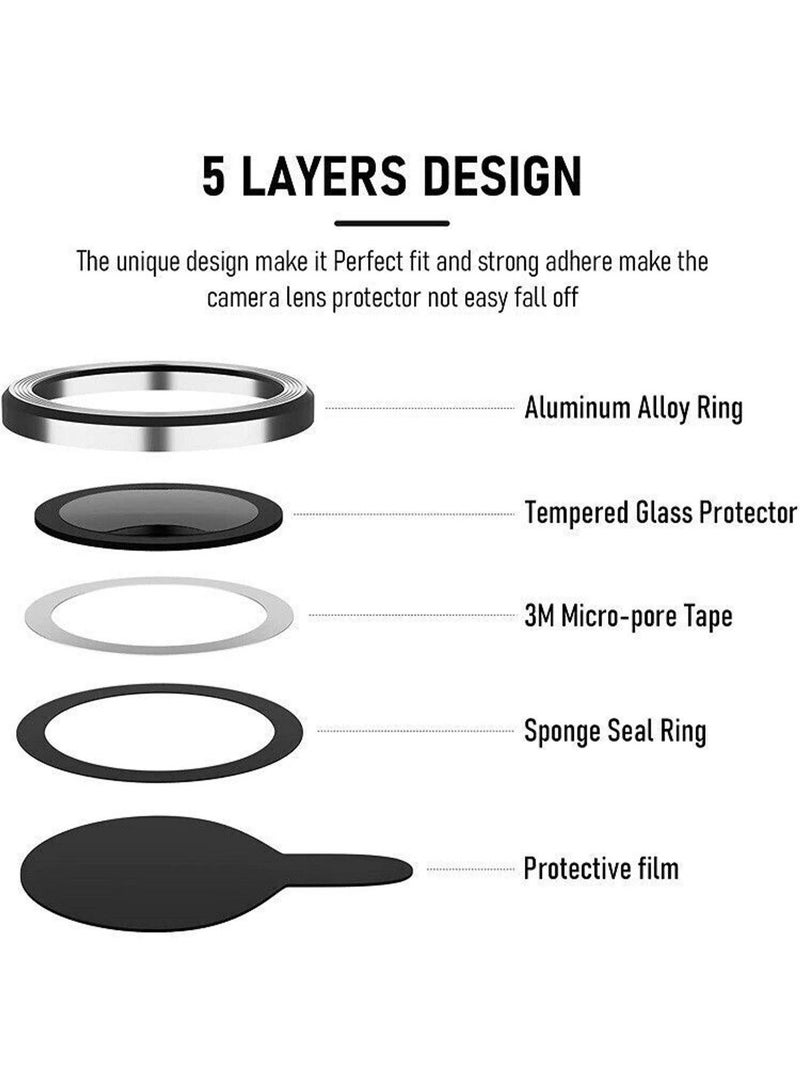 Lacoz Camera Lens Protector For iPhone 15 Pro Max Scratch-Resistant HD Clear Glass With Full Camera Bump Protection Silver - Image 3