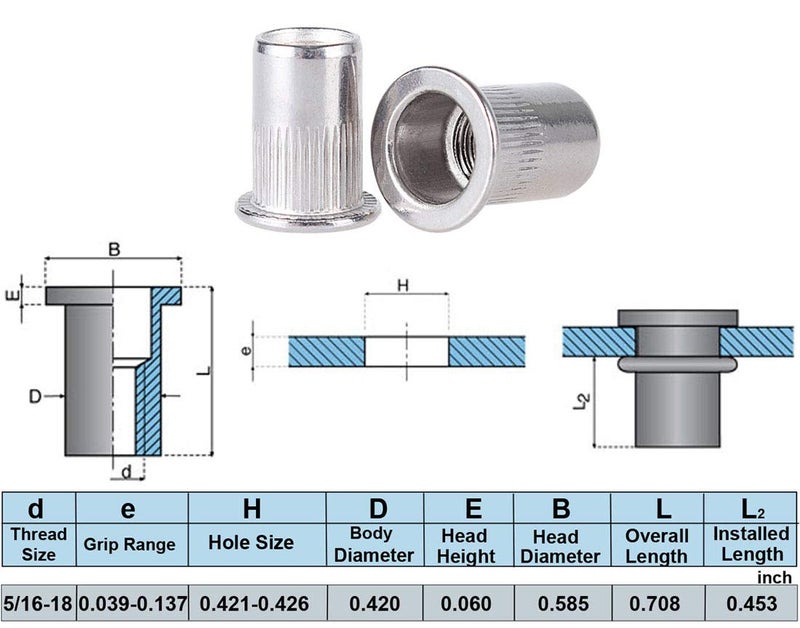 Sprite Science 20PCs 5/16''-18 Stainless Steel Rivet Nuts Nutsert Threaded Rivet Insert Rivnuts 5/16-18UNC - Image 2