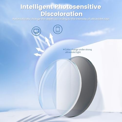 Faifxo Smart Glasses Rimless Smartglasses with Bluetooth Speaker,Remote Control Photo Taking/UV Protection Voice Control (Photochromic Lenses) - Image 2