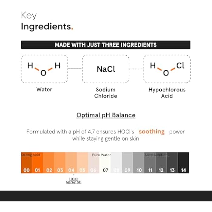 Minimalist Hypochlorous Acid Spray for Acne, Eczema & Redness Relief | Soothes & Purifies Skin Post Workout & Prevents Breakouts | Gentle on Skin HOCL Formulation | for Women & Men | 7.44 Fl Oz/220ml - Image 3