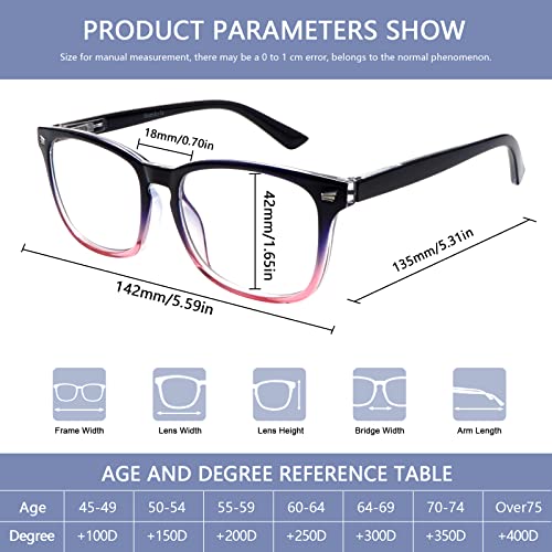 Sumkyle 3 Pack Progressive Multifocal Reading Glasses for Women Men Blue Light Blocking Computer Glasses Spring Hinge Readers(3 pack black, 1.25) - Image 2