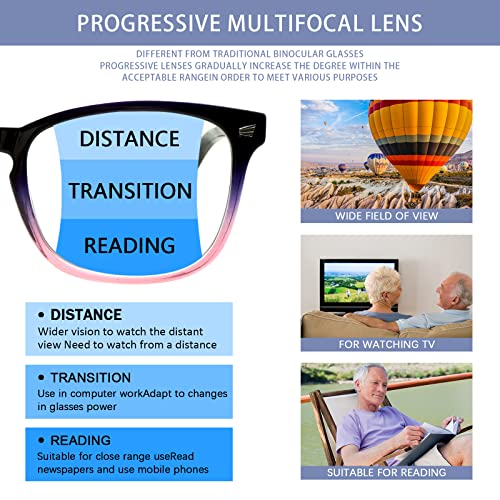 Sumkyle 3 Pack Progressive Multifocal Reading Glasses for Women Men Blue Light Blocking Computer Glasses Spring Hinge Readers(3 pack black, 1.25) - Image 3