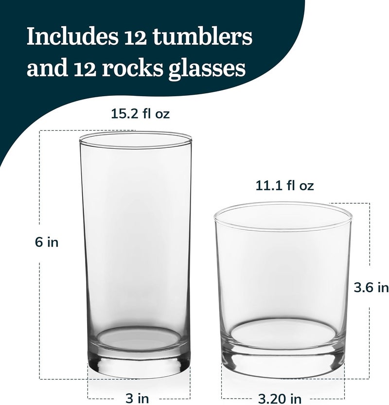 LIBBEY Province 24-Piece Glasses Drinking Set, Ideal Dining Glassware Sets, Glass Tumbler Set with Lines, Dishwasher Safe Glass Sets For Drinking - Image 3