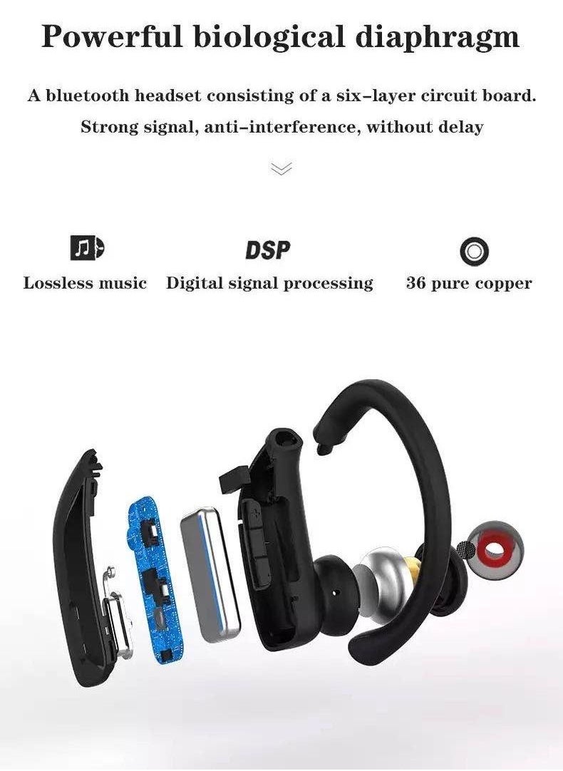 Generic - T17 TWS Bluetooth Headset Display Power Noise Reduction Ear-Hanging Sports Wireless Bluetooth Headset - Image 1