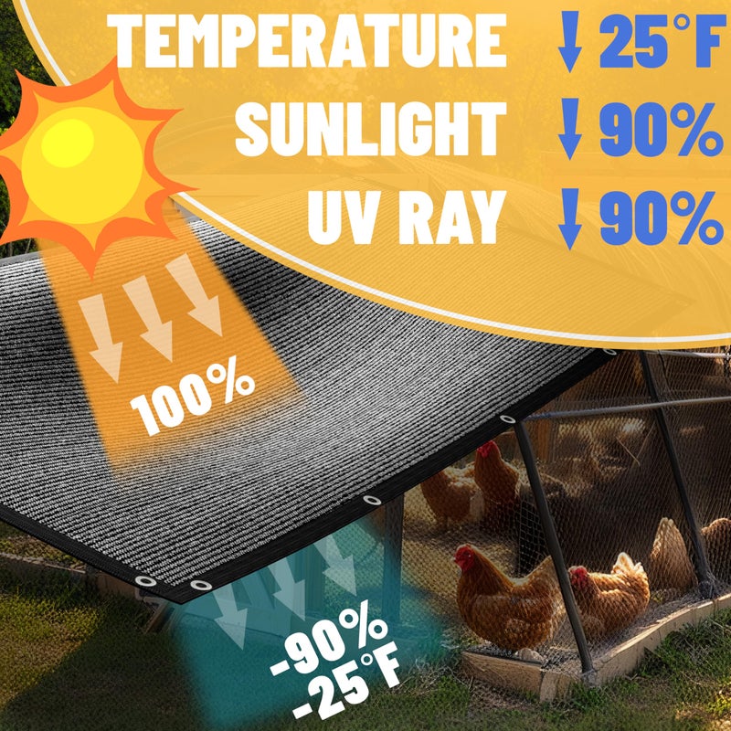 ShadeMart 90% Shade Cloth, Black 4' x 10' Outdoor Dog Shade Tarp, Shade Cover with Upgrade Grommets and Zip Ties, Sunblock Net for Garden Carport Chicken Coop Dog, We Custom Size - Image 4