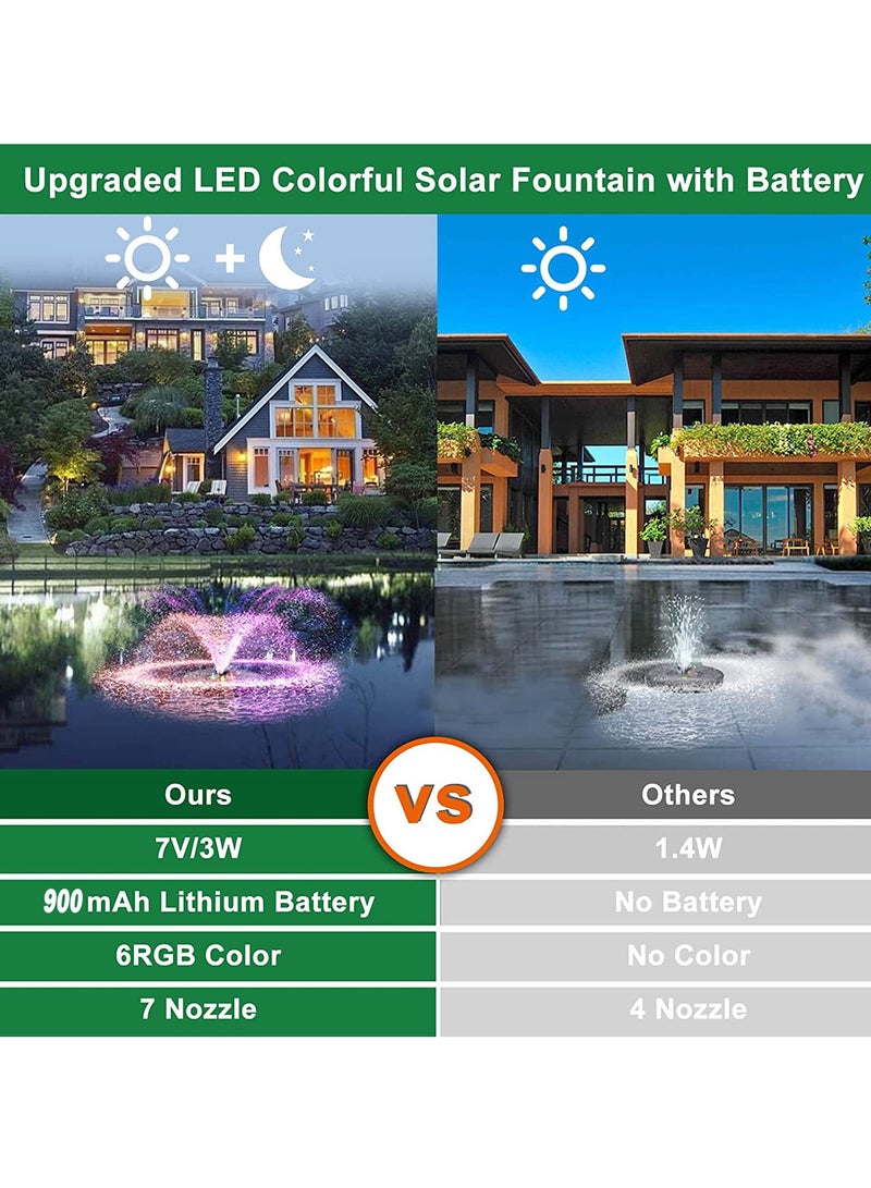 Solar Fountain Pump with 6 Color LED Lights, 3W Solar Water Pump with 7 Nozzles and 4 Anti-Collision Bars for Garden Fountain, Bird Bath, and Patio Pond Decor - Image 5