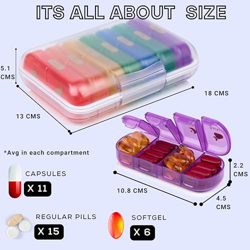 POPCUBE Premium Medicine organizer Box- Waterproof Weekly Medicine organizer- Medicine Box for home, 7 days tablet organizer For Home-Large Pill Organizer Box Case (Transparent, 4 Compartment) - Image 2
