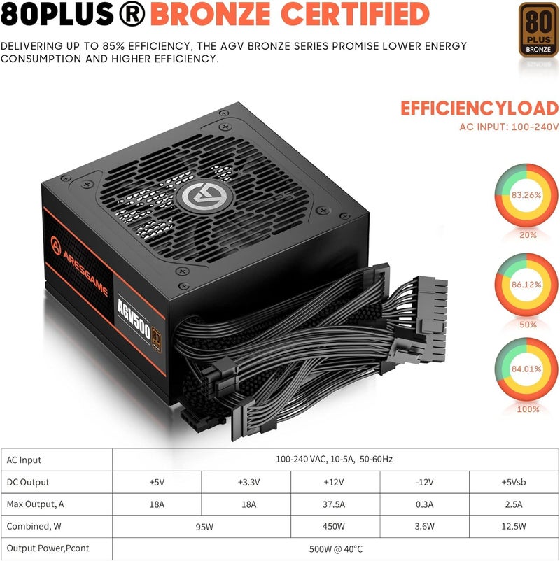 ARESGAME مزود طاقة ARESGAME AGV Series 500W، معتمد 80 Plus Bronze، مزود طاقة غير معياري، ضمان 5 سنوات - Image 2