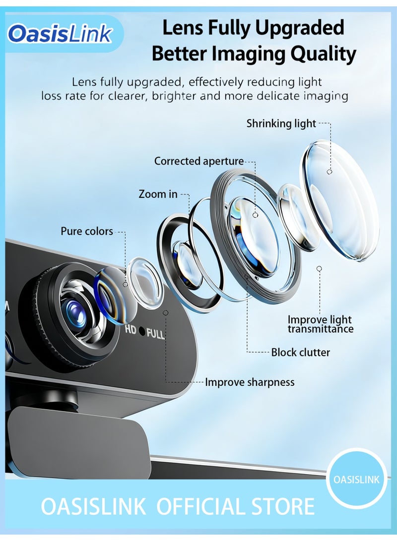 OasisLink Adjustable 5MP autofocus webcam with 1920*1080 resolution and USB drive for computers - Camera with built-in microphone for video conferencing, webcasting, and video calls - Image 4