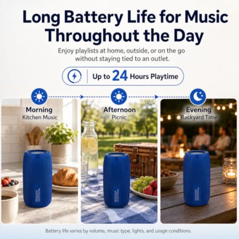 M68 tooth Speaker, 12W, IPX5, FM, USB AUX, Portable 12W speaker for desk, bedroom, travel and poolside. IPX5 splash-resistant with FM, USB drive, AUX and dual pairing - Image 5