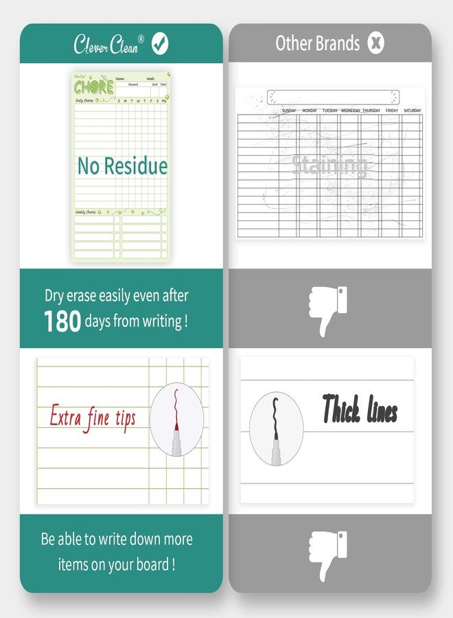 Clever Clean Magnetic Dry Erase Chore Chart - 8.5"x12" Behavior Responsibility Chore Board for Kids, Teenagers - 6 Extra Fine Point Markers Included - Shipped Flat 2 Pcs Blue & Green - Image 4