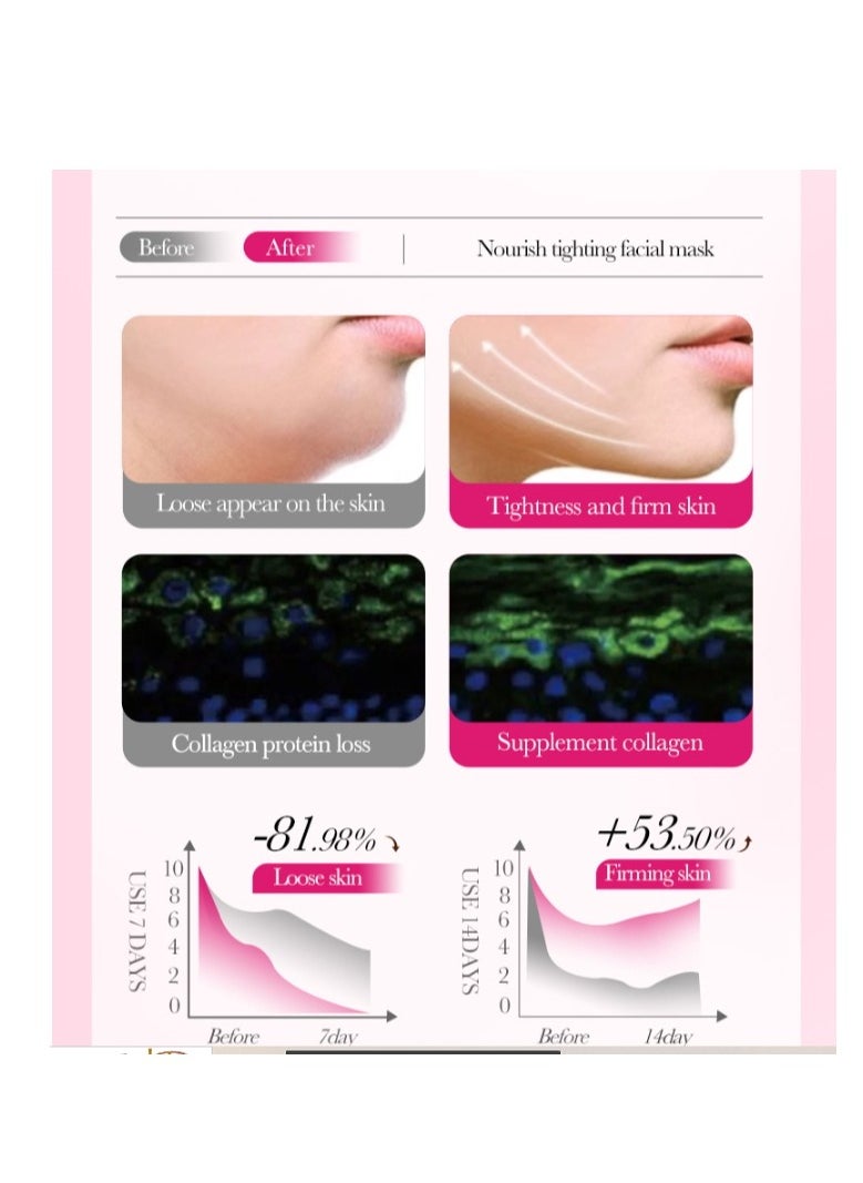 SADOER - 2Packs V Line Lifting Mask, Double Chin Mask, Hydrogel Collagen Mask With Aloe Vera & Seaweed, Chin Lift, Firming Skin, Anti-Wrinkle Face Masks - Image 1